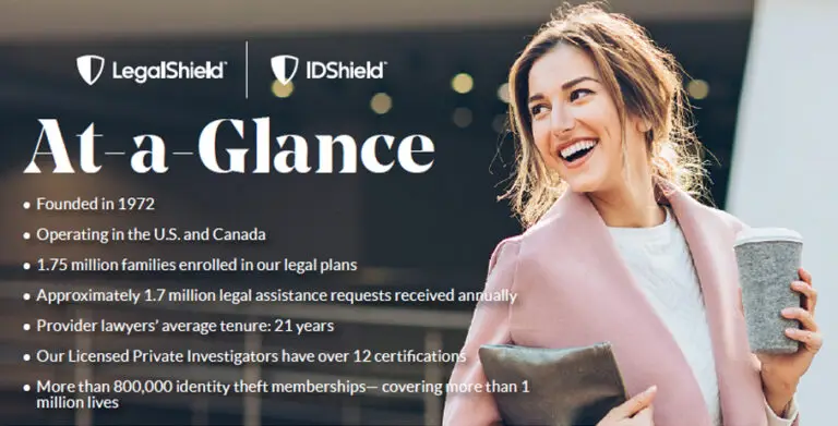 LegalShield At-a-Glance